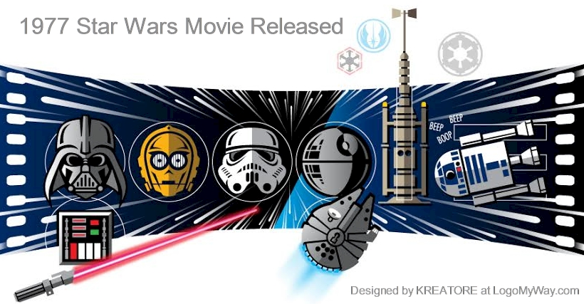 Google Doodle 1977 Star Wars Movie Released Logo