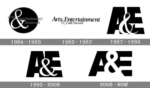 AE Logo history