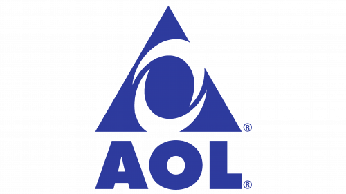 AOL Logo 1996
