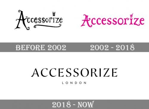 Accessorize Logo history