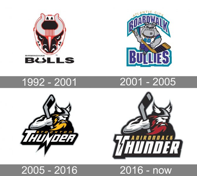 Adirondack Thunder Logo history