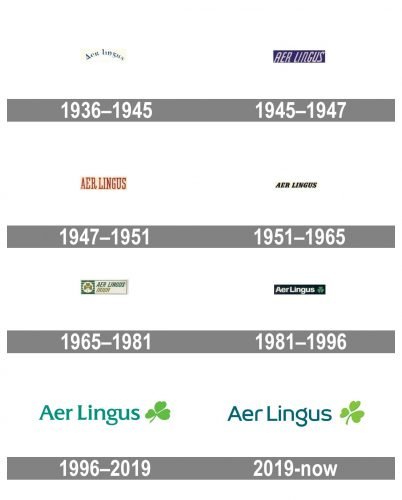 Aer Lingus Logo history