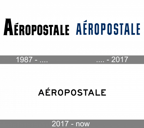 Aeropostale Logo history