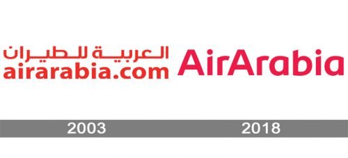 Air Arabia Logo history