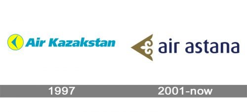 Air Astana Logo history