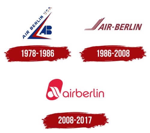 Air Berlin Logo History