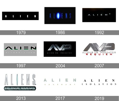 Alien Logo history