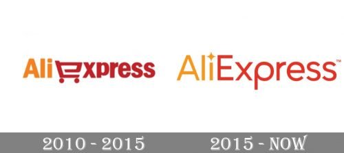 Aliexpress Logo history