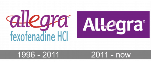 Allegra Logo history