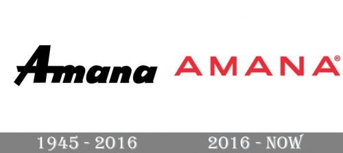 Amana Logo history