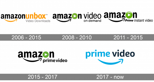 Amazon Prime Video Logo history