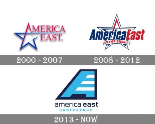 America East Conference Logo history