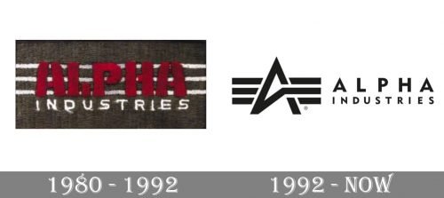 American Apparel Logo history