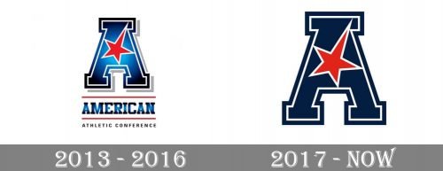 American Athletic Conference Logo history