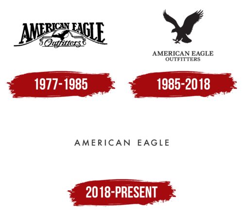 American Eagle Logo History