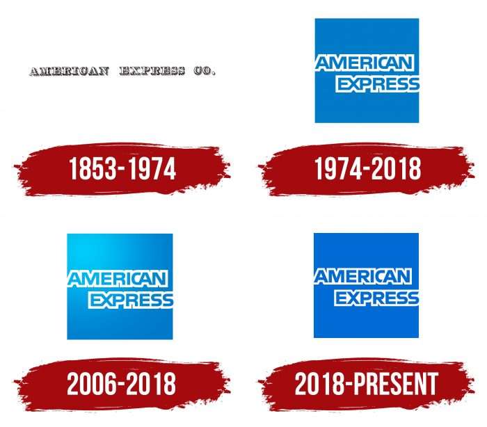 American Express Logo History
