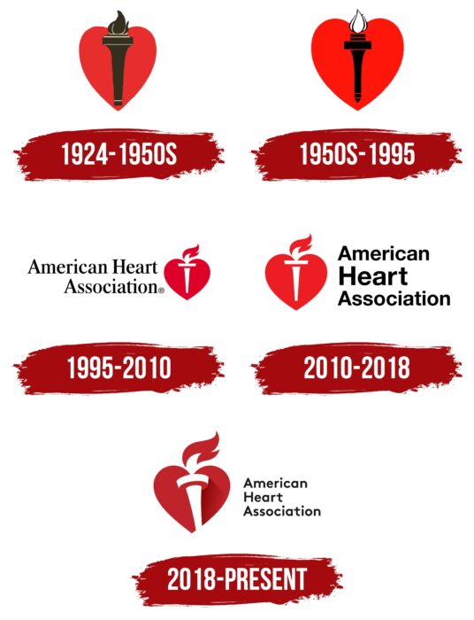 American Heart Association Logo History