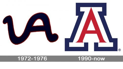 Arizona Wildcats Logo history
