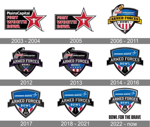 Armed Forces Bowl Logo history