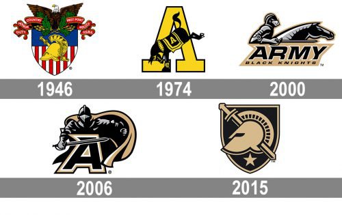 Army Black Knights Logo history