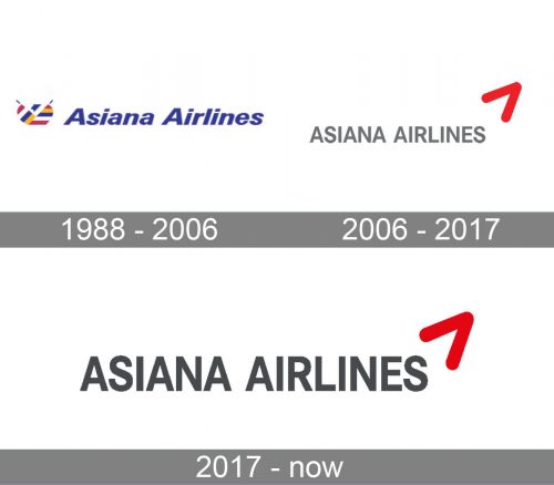 Asiana Airlines Logo history