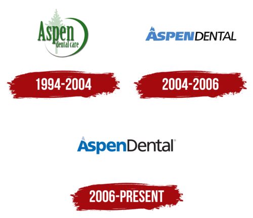 Aspen Dental Logo History