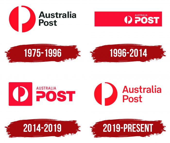 Australia Post Logo History