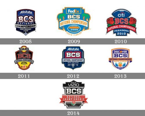 BCS Championship Game Logo history2