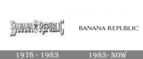 Banana Republic Logo history