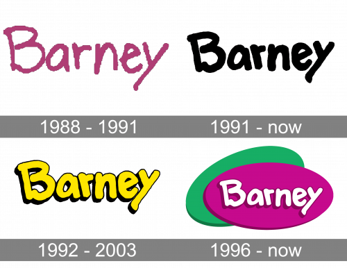 Barney Logo history