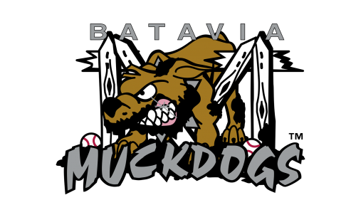 Batavia Muckdogs Logo