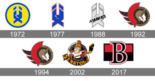 Belleville Senators logo history
