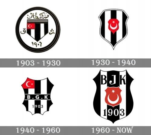 Besiktas Logo history