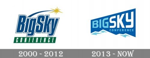 Big Sky Conference Logo history
