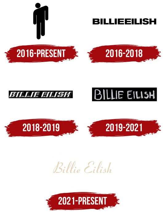 Billie Eilish Logo History