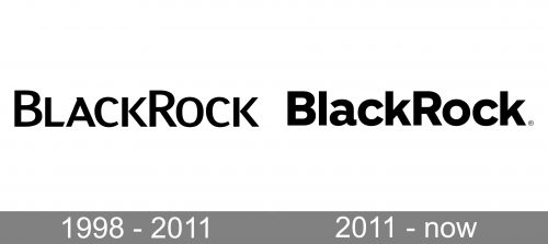 BlackRock Logo history