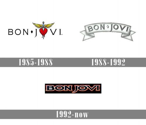 Bon Jovi Logo history