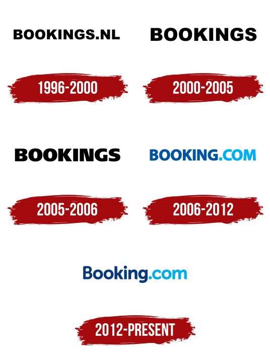 Booking Logo History