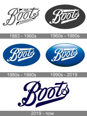 Boots Logo history