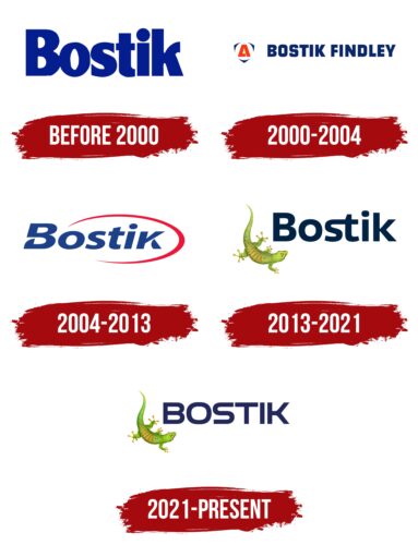 Bostik Logo History