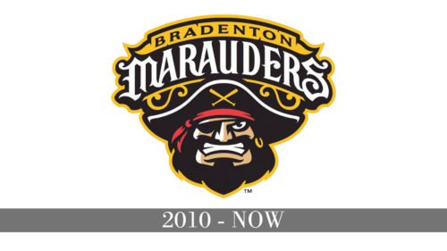 Bradenton Marauders Logo history