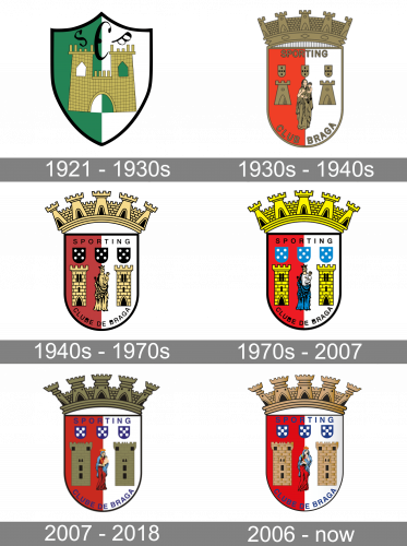 Braga Logo history