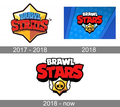 Brawl Stars Logo history