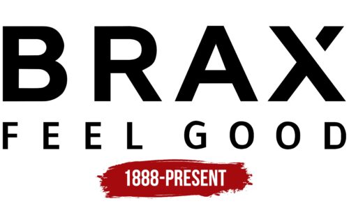 Brax Logo History