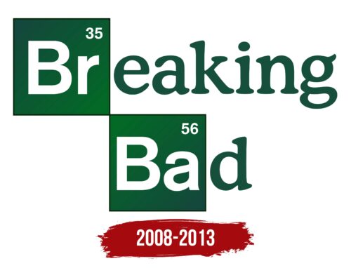 Breaking Bad Logo History