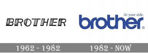 Brother Logo history