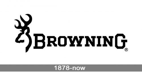 Browning logo history