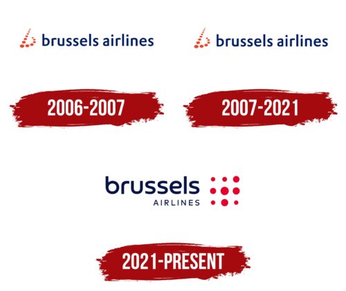 Brussels Airlines Logo History
