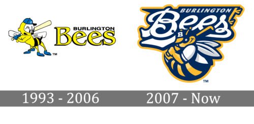 Burlington Bees Logo history