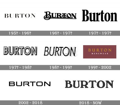 Burton Logo history